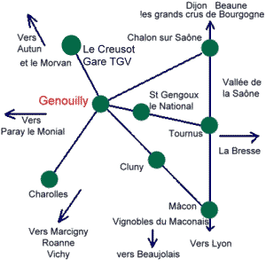 Plan Genouilly